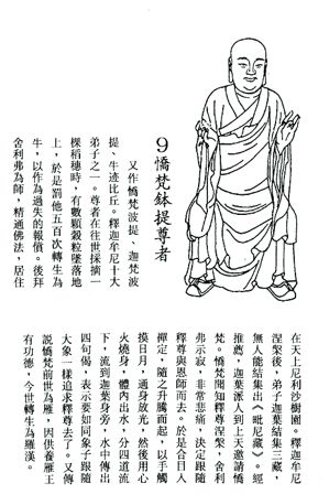 佛教500罗汉大全，他们的名字及简介