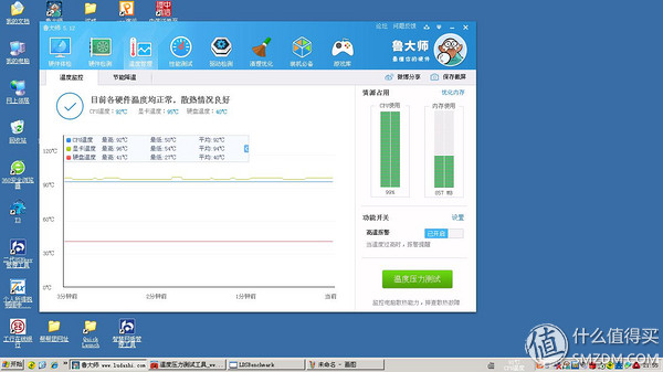 XP下 lenovo 联想U450不定时死机，拆机换相变硅脂？不，关双显卡热切换