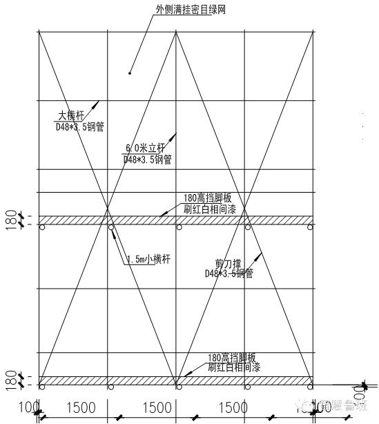 落地式脚手架搭设技术交底