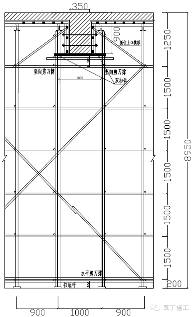 推荐一个不错的实例丨板、梁、墙、柱的高大模板支设方法