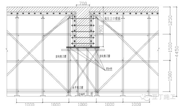 推荐一个不错的实例丨板、梁、墙、柱的高大模板支设方法