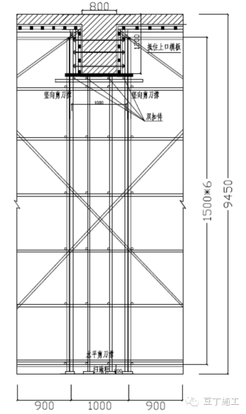 推荐一个不错的实例丨板、梁、墙、柱的高大模板支设方法