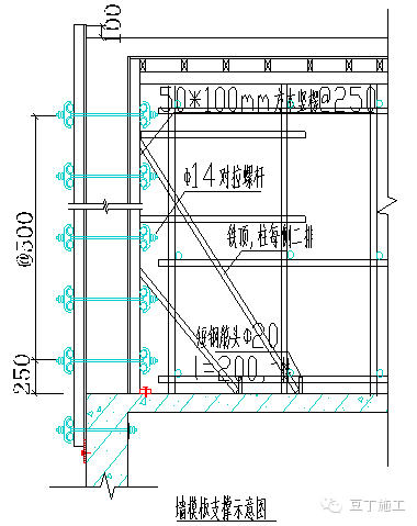 推荐一个不错的实例丨板、梁、墙、柱的高大模板支设方法