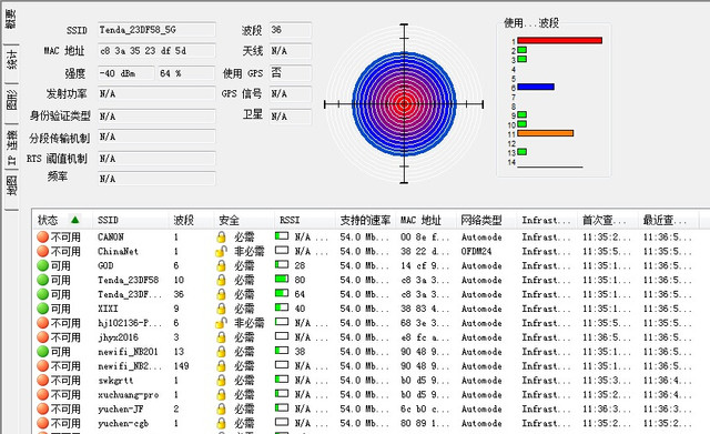 全千兆网络光纤宽带好搭档 腾达AC9评测