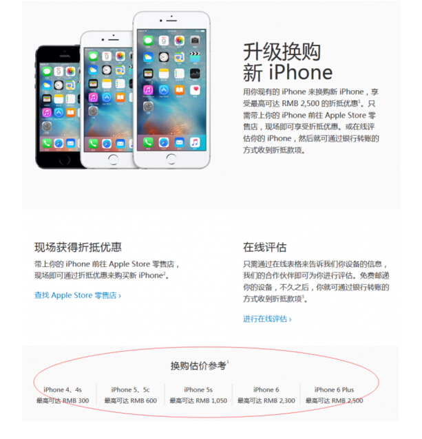 苹果以旧换新：iPhone4S值300元