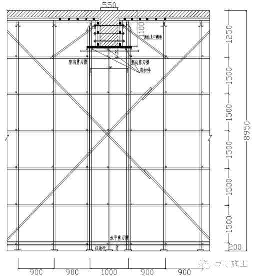 推荐一个不错的实例丨板、梁、墙、柱的高大模板支设方法