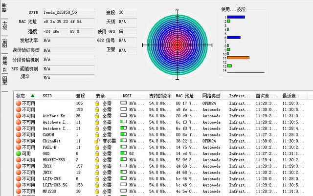 全千兆网络光纤宽带好搭档 腾达AC9评测