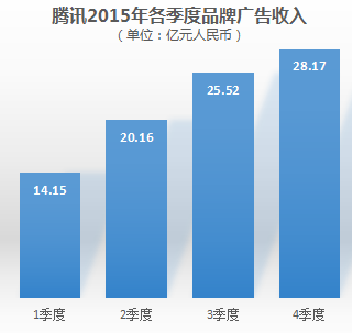 cspn直播(科比退役了，但NBA正在迎来中国好时光)