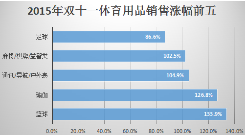 cspn直播(科比退役了，但NBA正在迎来中国好时光)