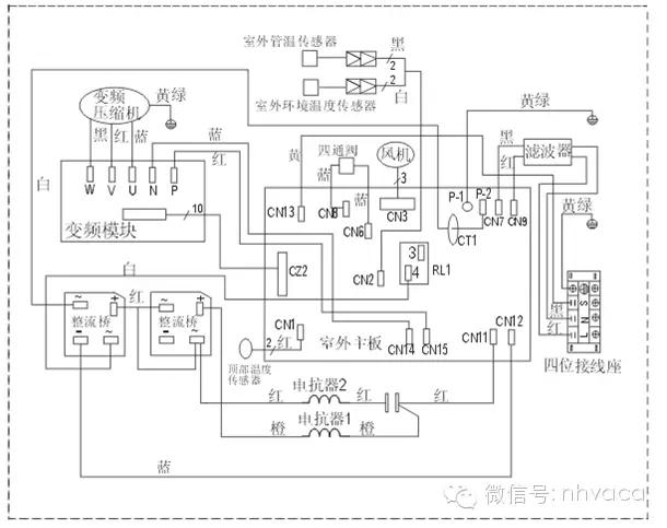 风冷模块空调主要零部件及常见故障