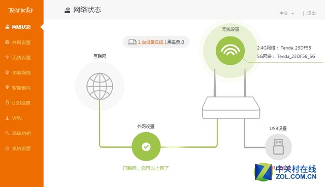 全千兆网络光纤宽带好搭档 腾达AC9评测