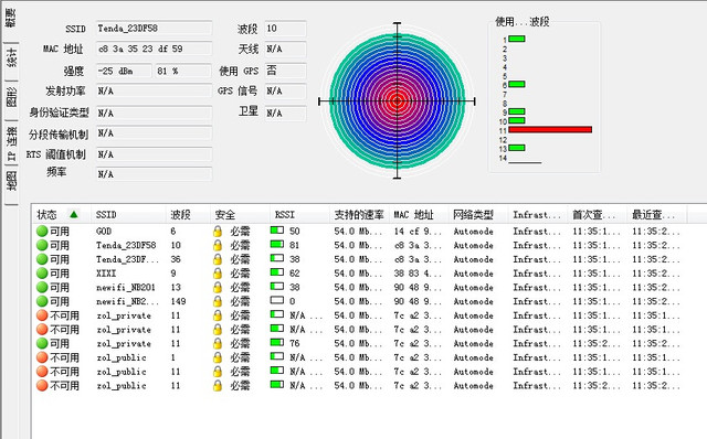 全千兆网络光纤宽带好搭档 腾达AC9评测