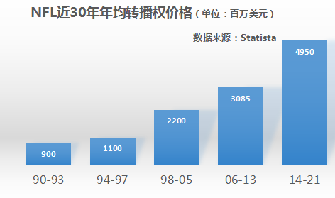 cspn直播(科比退役了，但NBA正在迎来中国好时光)