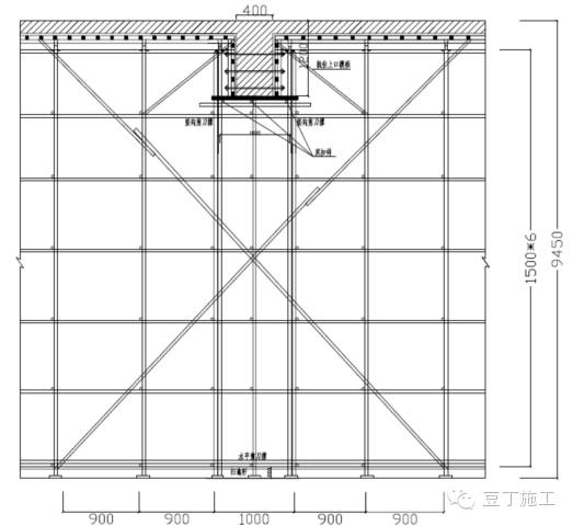 推荐一个不错的实例丨板、梁、墙、柱的高大模板支设方法