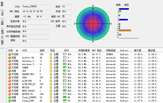 全千兆网络光纤宽带好搭档 腾达AC9评测