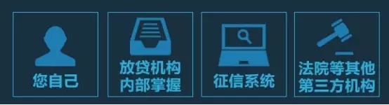 在支付宝可以申请信用卡，但不够人性化