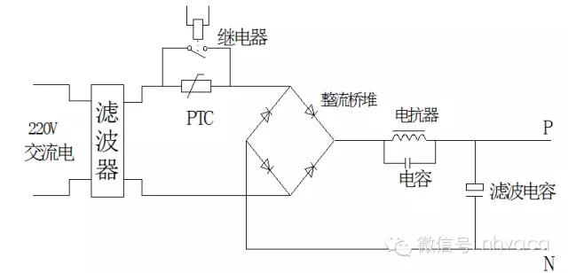 风冷模块空调主要零部件及常见故障