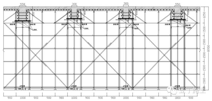推荐一个不错的实例丨板、梁、墙、柱的高大模板支设方法