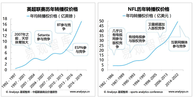 cspn直播(科比退役了，但NBA正在迎来中国好时光)