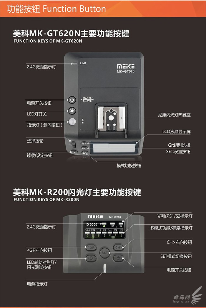 微距拍摄新玩法 美科MK-MT24闪光灯试用