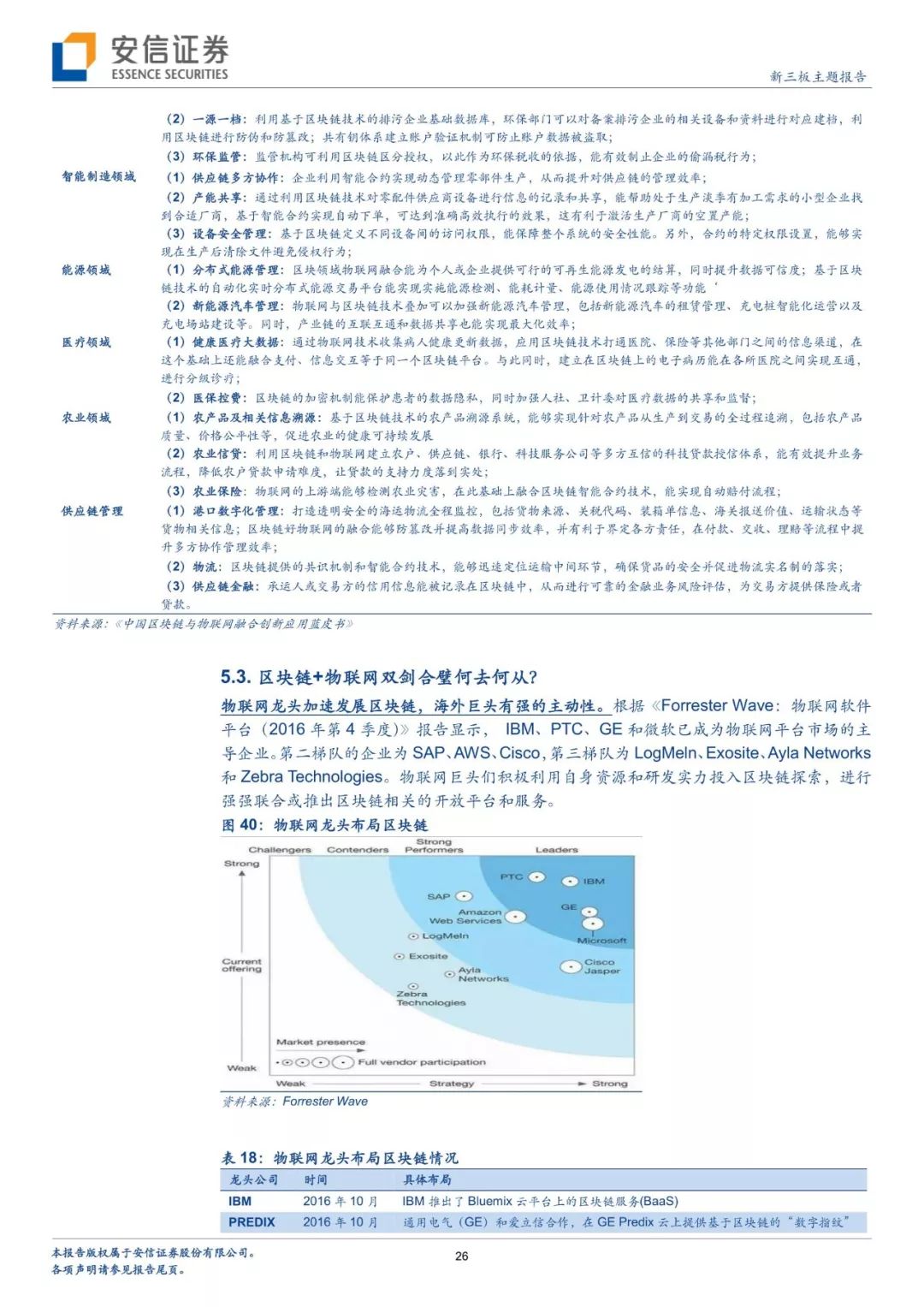 「深度专题」从“世界领先的比特币矿机生厂商”透视区块链：挖矿淘币虽火，未来看点还在应用？