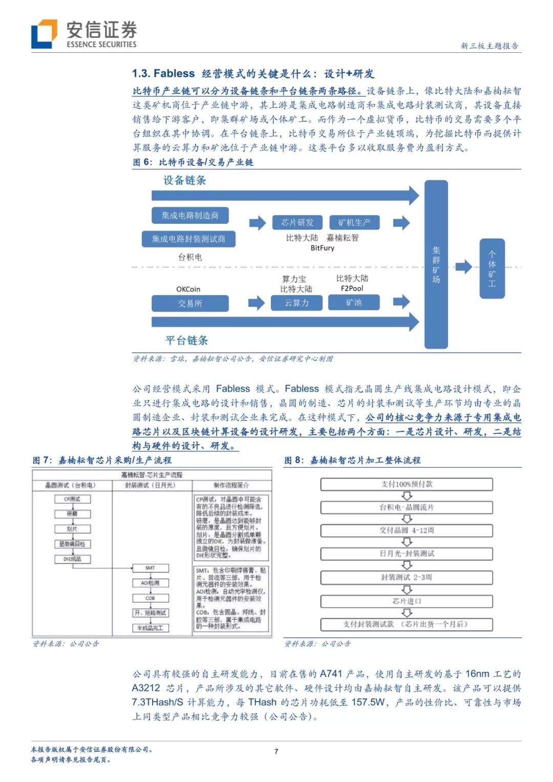 「深度专题」从“世界领先的比特币矿机生厂商”透视区块链：挖矿淘币虽火，未来看点还在应用？