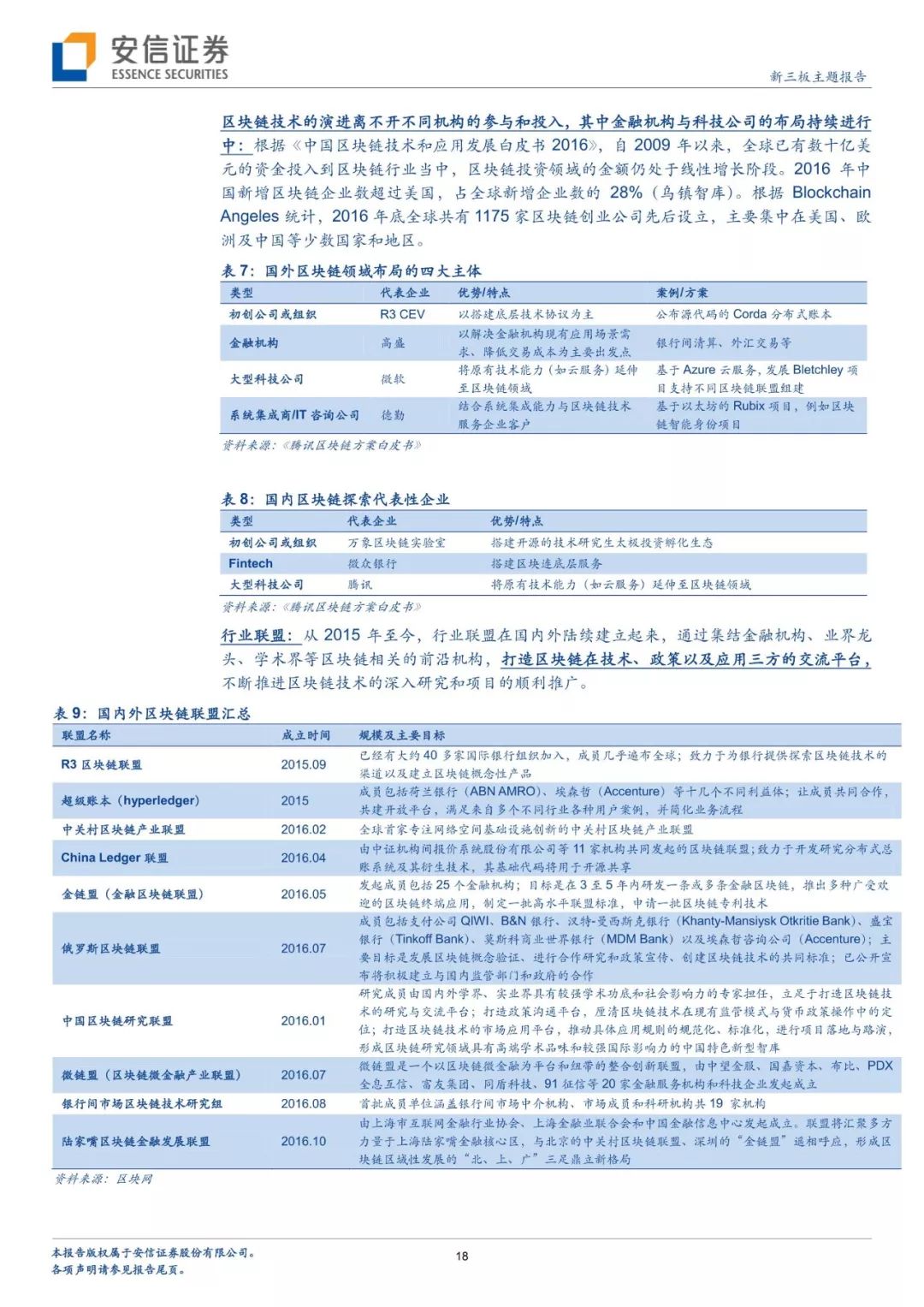 「深度专题」从“世界领先的比特币矿机生厂商”透视区块链：挖矿淘币虽火，未来看点还在应用？