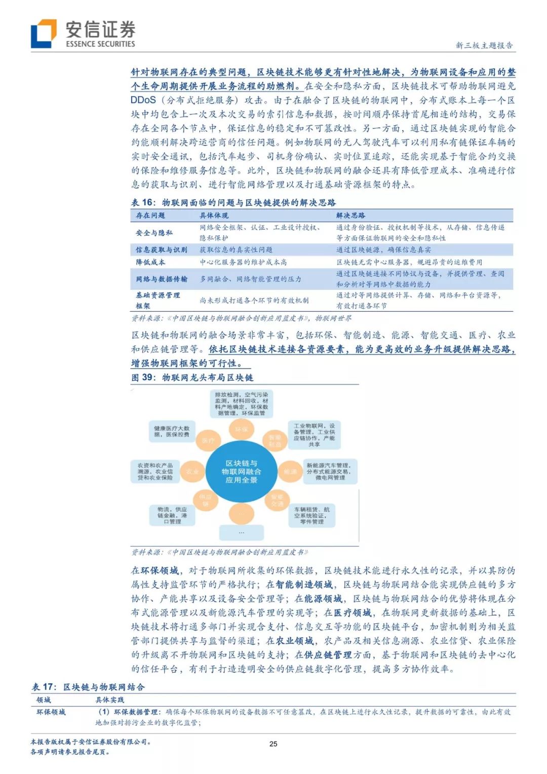 「深度专题」从“世界领先的比特币矿机生厂商”透视区块链：挖矿淘币虽火，未来看点还在应用？