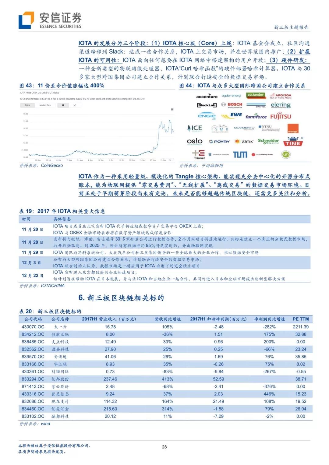 「深度专题」从“世界领先的比特币矿机生厂商”透视区块链：挖矿淘币虽火，未来看点还在应用？