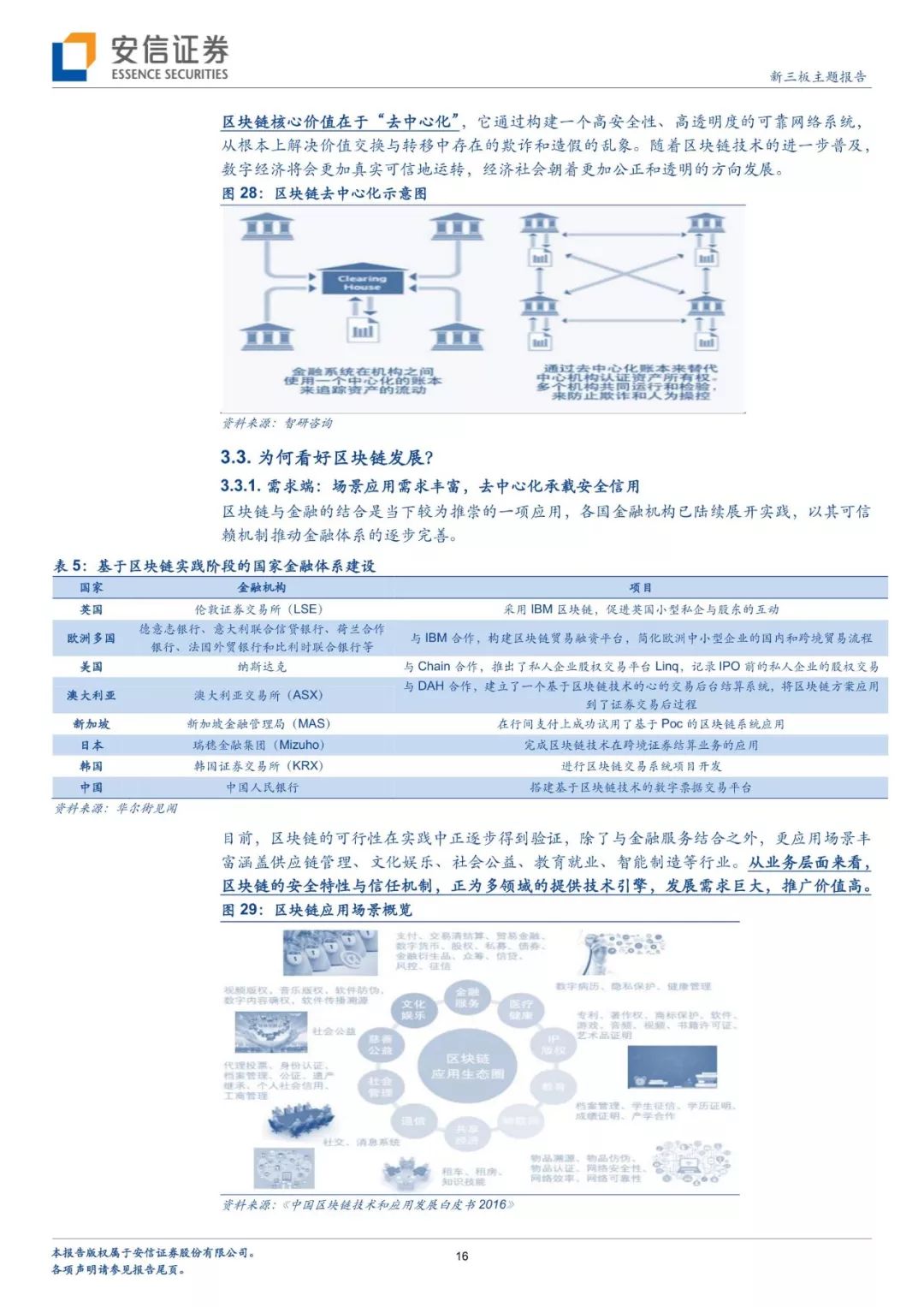 「深度专题」从“世界领先的比特币矿机生厂商”透视区块链：挖矿淘币虽火，未来看点还在应用？