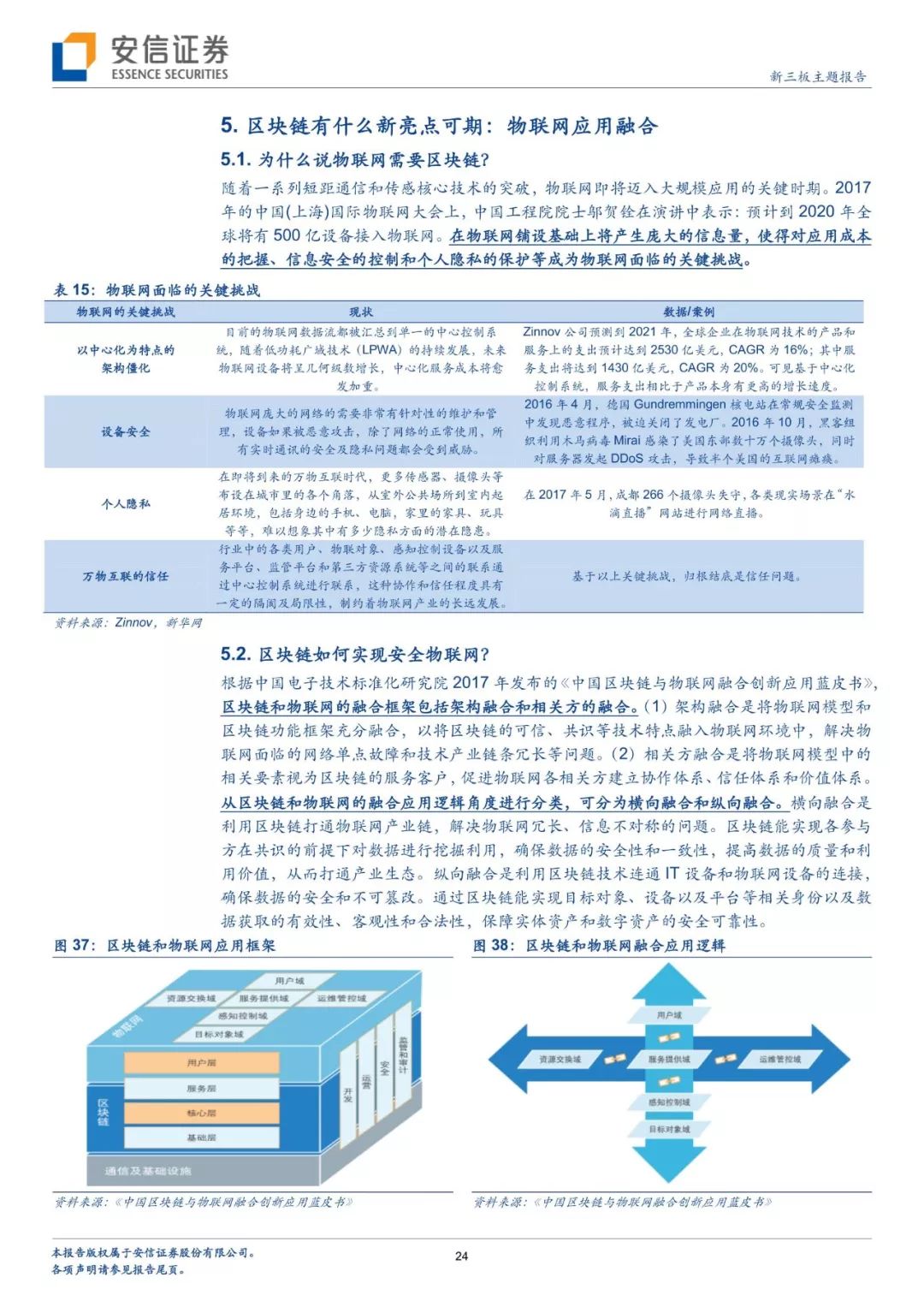 「深度专题」从“世界领先的比特币矿机生厂商”透视区块链：挖矿淘币虽火，未来看点还在应用？