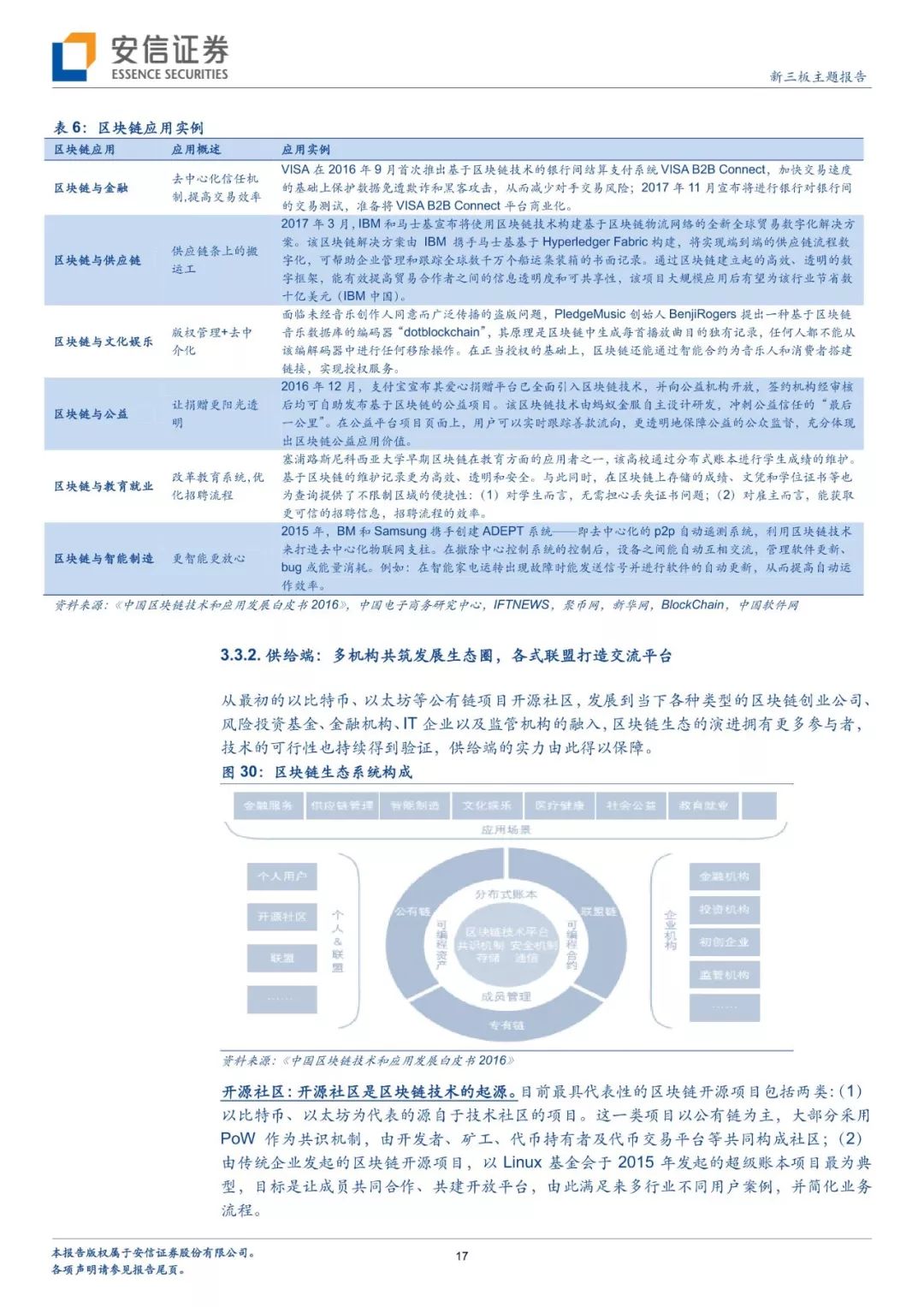 「深度专题」从“世界领先的比特币矿机生厂商”透视区块链：挖矿淘币虽火，未来看点还在应用？