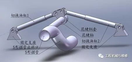 「修机」麦斯特湿喷机组S形摆管花键轴修复工艺