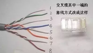 电工必备｜水晶头网线和网线插座接法制作过程图解 非常值得收藏