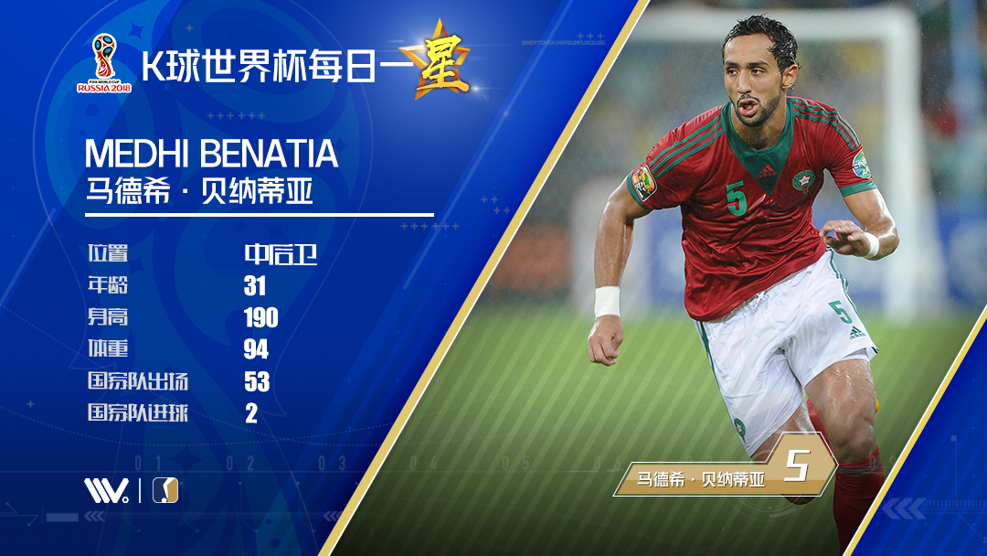 世界杯贝纳蒂亚(k球世界杯每日一星:贝纳蒂亚(摩洛哥))