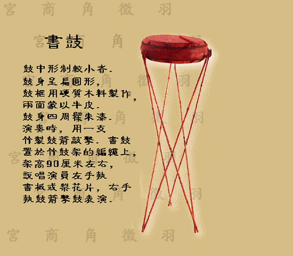 中国古代十大乐器，你知道几个？