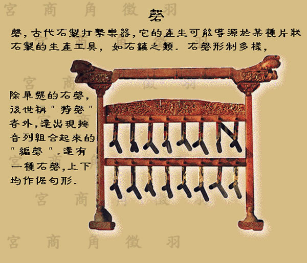 中国古代十大乐器，你知道几个？
