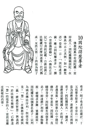 佛教500罗汉大全，他们的名字及简介