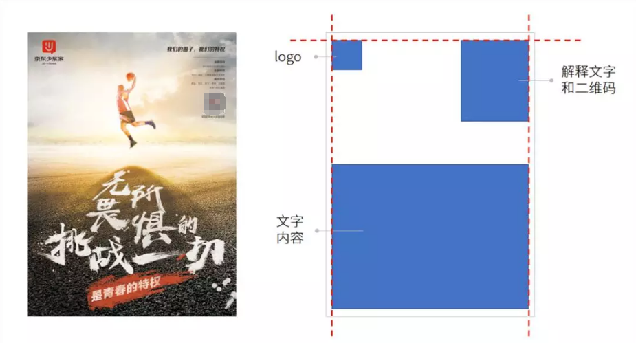 篮球比赛海报宣传设计模板(青春酷炫的团队宣传海报，我来教你用PPT搞定)