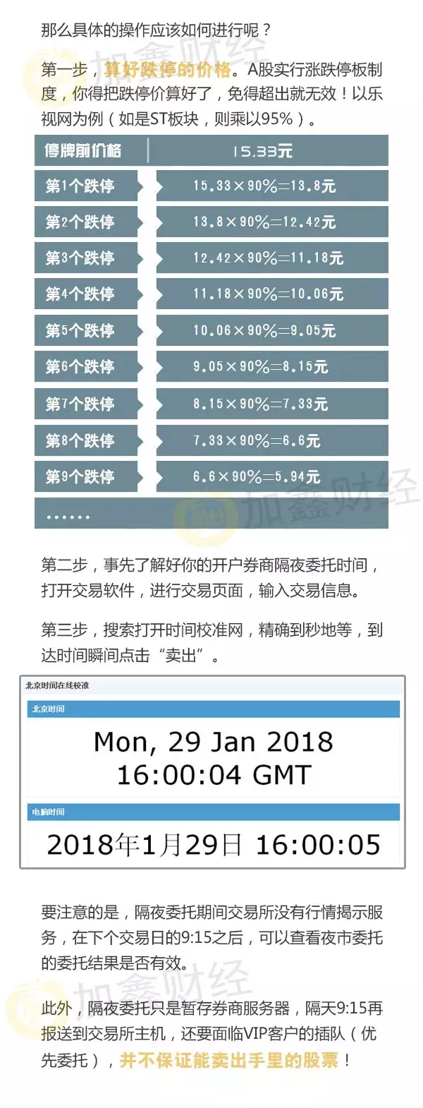 股票扫盲贴：集合竞价的秘密及跌停板卖票技巧