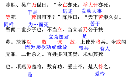 「中考文言文」《陈涉世家》详解，从此再也不用担心语文成绩