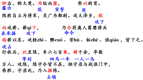 「中考文言文」《陈涉世家》详解，从此再也不用担心语文成绩