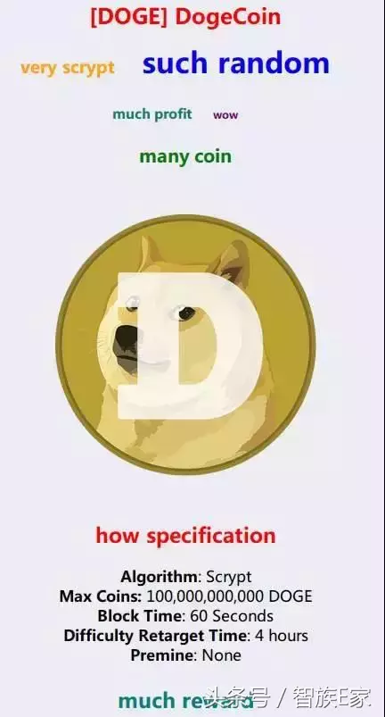 doge币非小号（DOGE币是什么）-第3张图片-科灵网