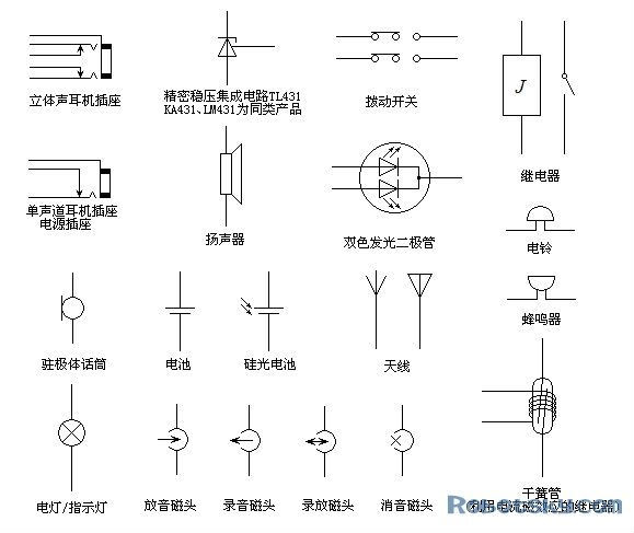 电子元件符号大全