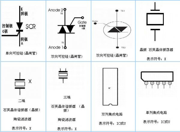 电子元件符号大全