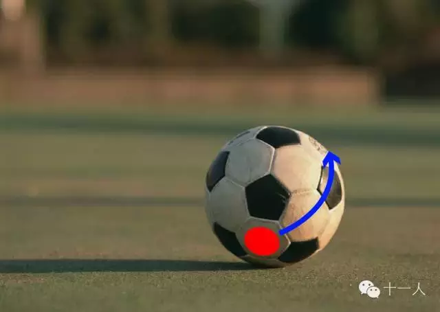 足球中的弧线球怎么踢(足球基础：常用的基础性技术动作-弧线球教学)