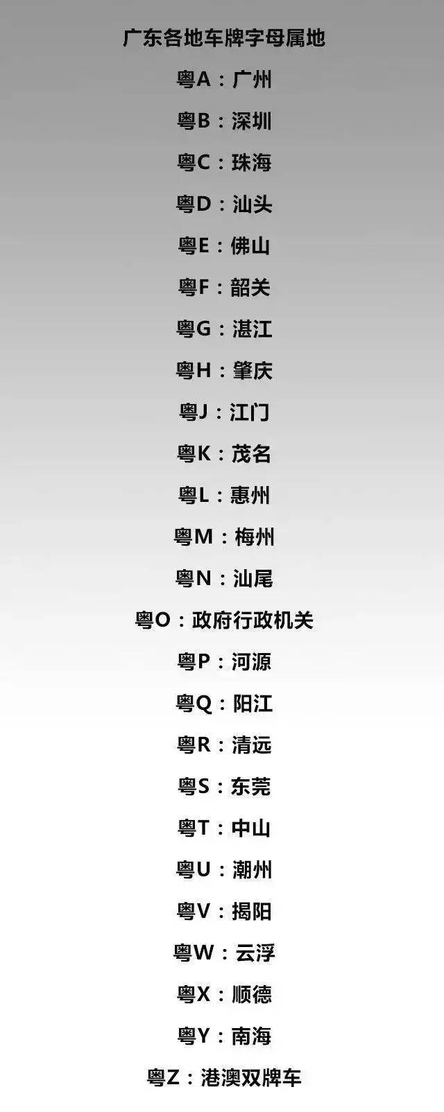 为什么有的车牌上面是五个数字(车牌为什么是5个数字)