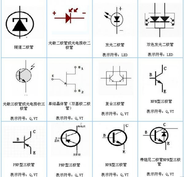 电子元件符号大全