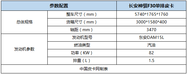 改装版、单排、平底货箱……2018值得期待的皮卡有哪些