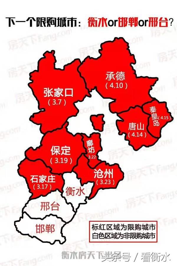 衡水市区房价高达一万五！涨幅度全国排名第四！